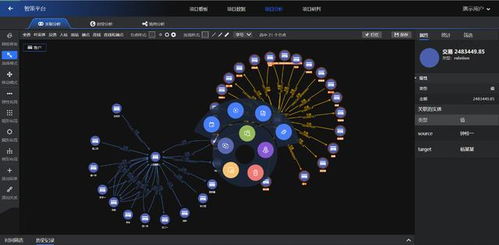 一览群智“智策”产品荣获2019金猿奖，荣登大数据产业创新服务产品TOP40榜单