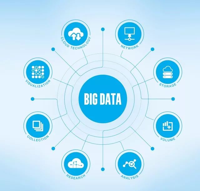 不只是冰冷机房 贵州大数据如何走入寻常百姓家